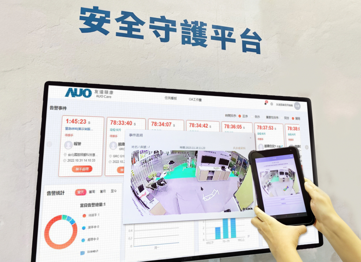 世界杯下单平台网站官网颐康整合软硬件包含跌倒侦测、智能床垫和紧急呼叫管理等，透过安全守护平台进行IoT设备统一监控与管理，提供长照场域落实安全守护方案