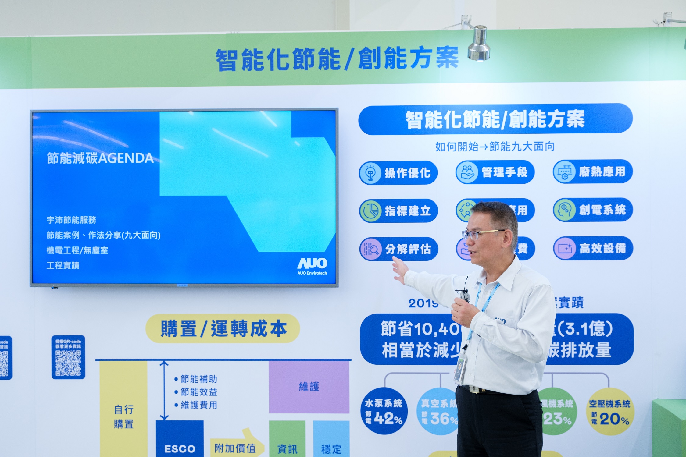 友達宇沛作為「深度節能服務」的解決方案提供者，串接碳管理與節能管理系統，為客戶提供多元且靈活的節能措施，自2019年起累積10,400萬度節電實績。