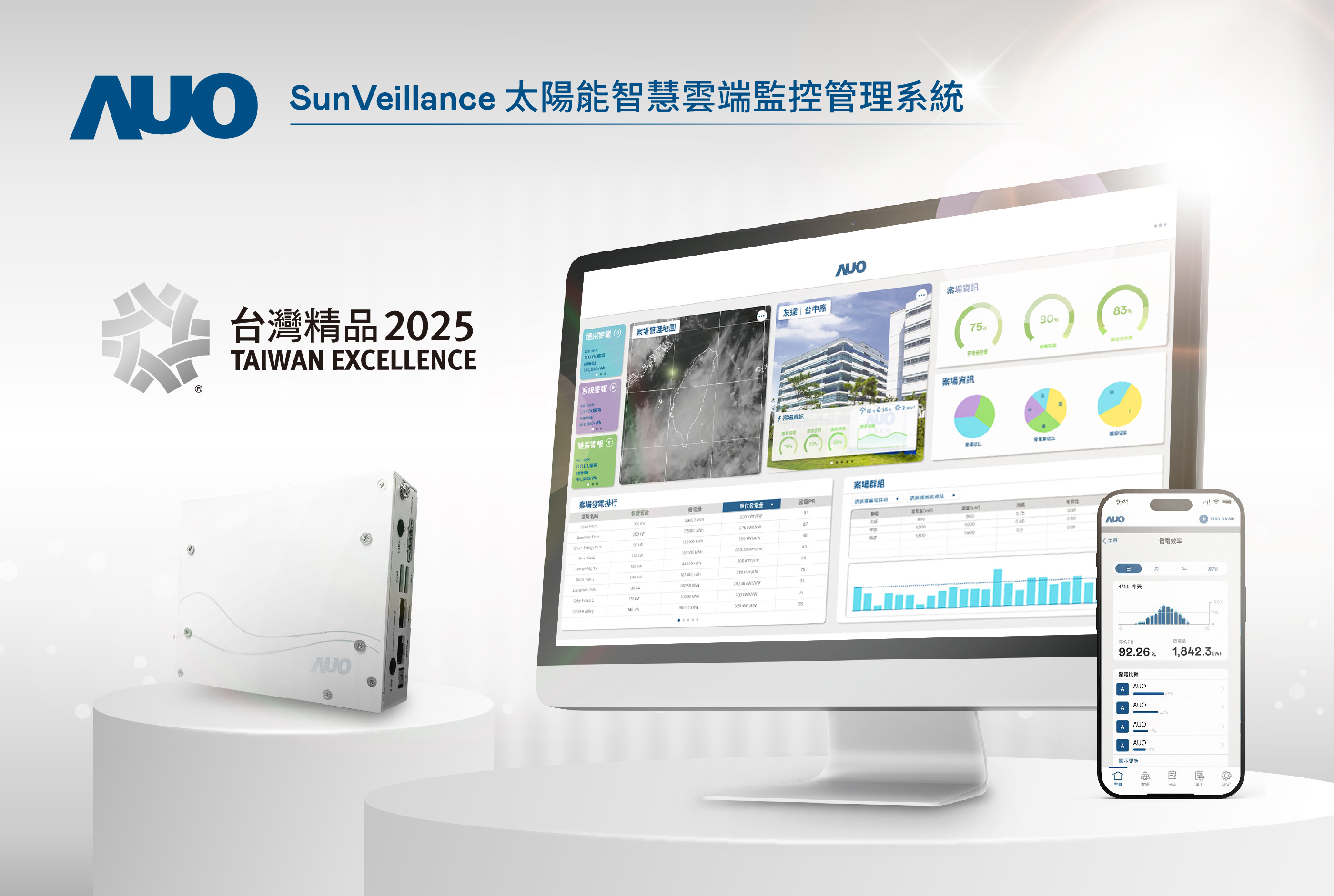 友達SunVeillance太陽能智慧雲端監控管理系統實現即時監控與數據分析，亦結合風災、警報等電力資訊