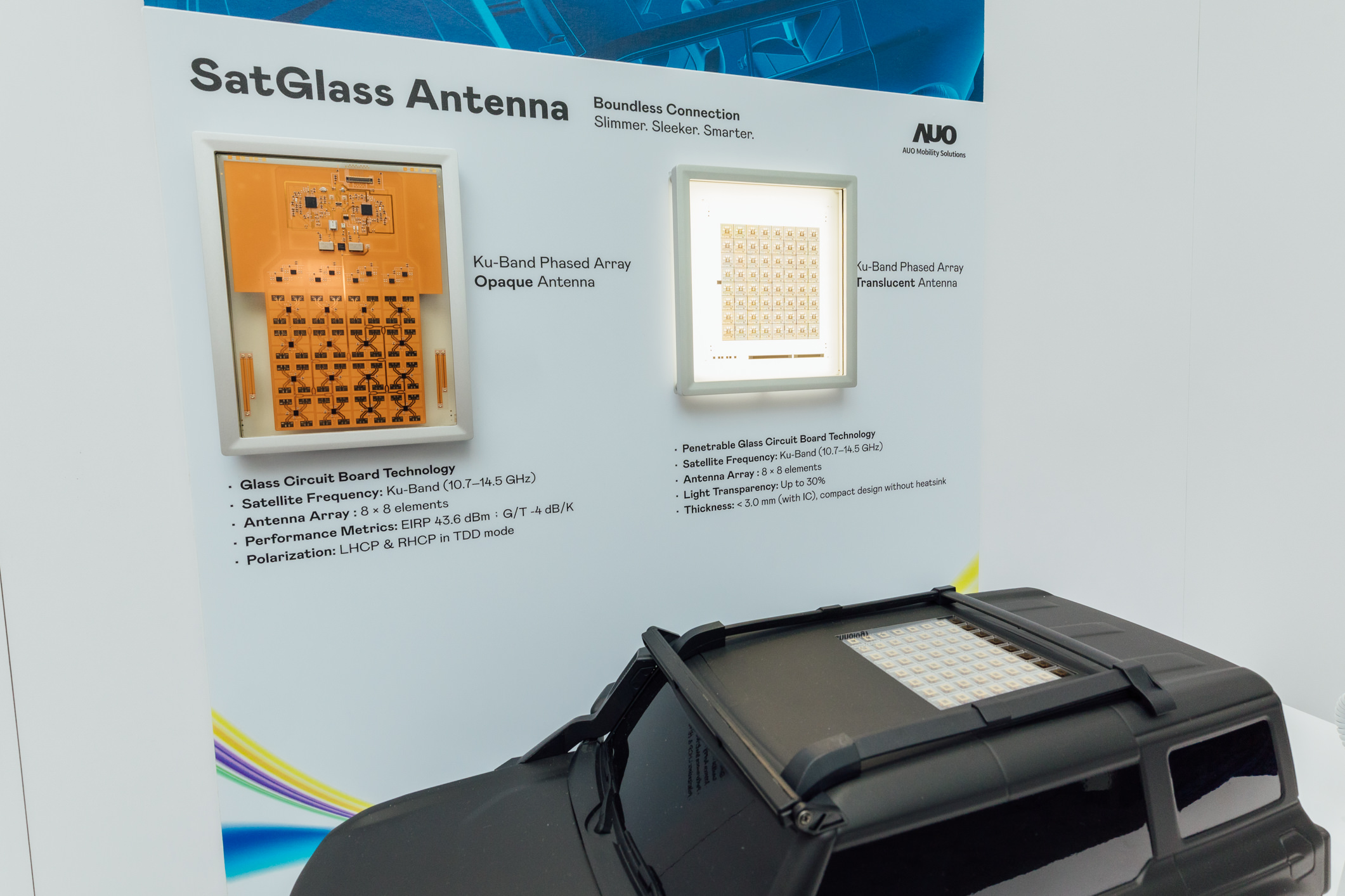 友達智慧移動攜手夥伴公司円通科技發表SatGlass Antenna，首創將透明衛星天線隱身於車頂、天窗等結構，實現V2X即時控制、OTA遠端更新、影音娛樂與線上購物等多元功能，全方位接軌移動大趨勢的創新與落地應用。